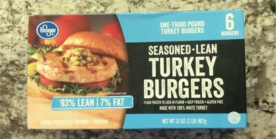Seasoned Lean Turkey Burgers