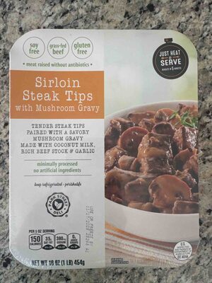 Sirloin Steak Tips With Mushroom Gravy