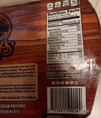 Smoked Sliced Turkey Bacon