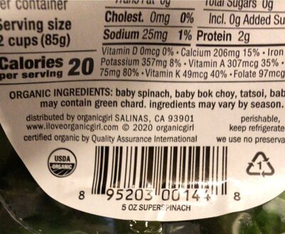 Super spinach power house blend