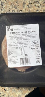 SVIZZERE DI POLLO E TACCHINO