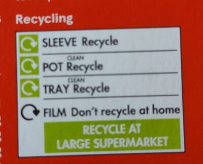 Sweet & Sour Crispy Chicken Balls