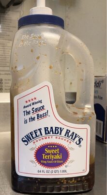 Sweet Teriyaki Wing Sauce & Glaze