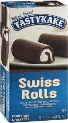 Swiss rolls