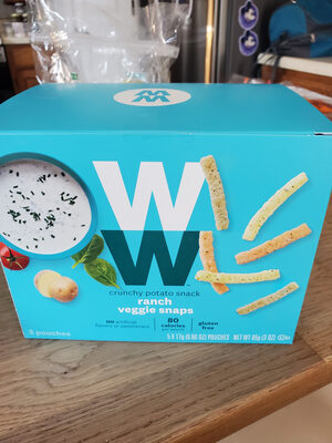 Tagliatelle gorgonzola