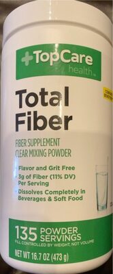 Total Fiber
