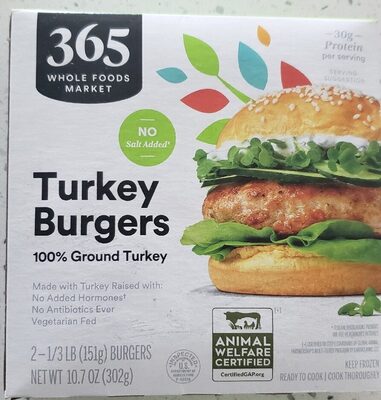 Turkey Burgers