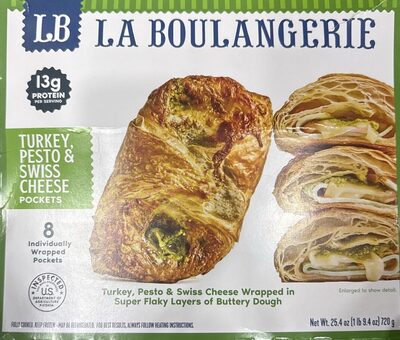 Turkey, Pesto & Swiss Cheese Pockets