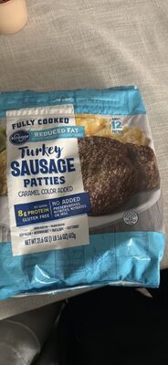 Turkey Sausage Patties